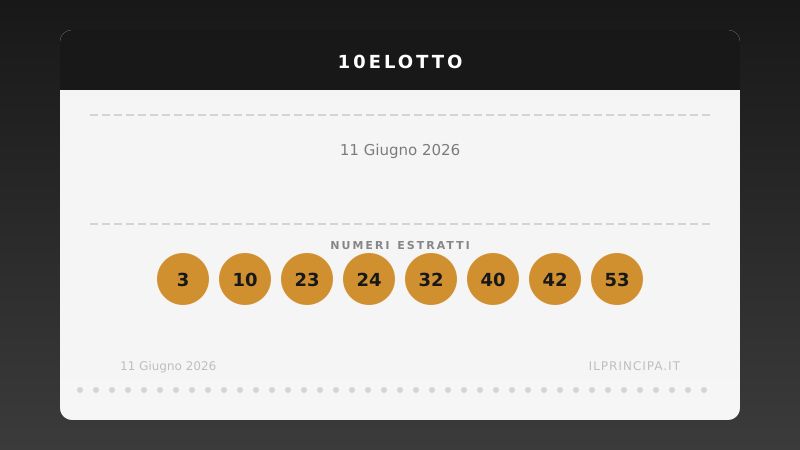 10eLotto 11 giugno 2026: ecco i venti numeri estratti