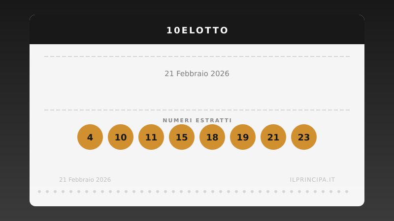 21 febbraio 2026: 10eLotto, ecco i numeri vincenti