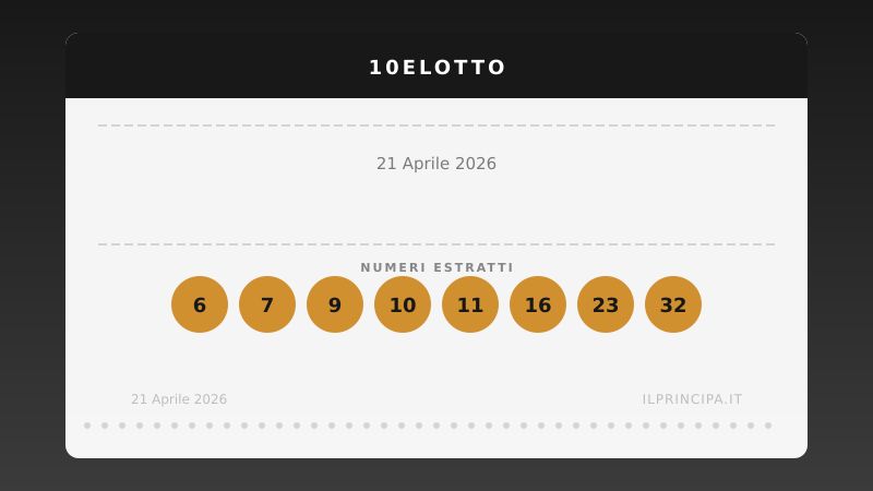 10eLotto oggi 21 aprile 2026: tutti i numeri estratti