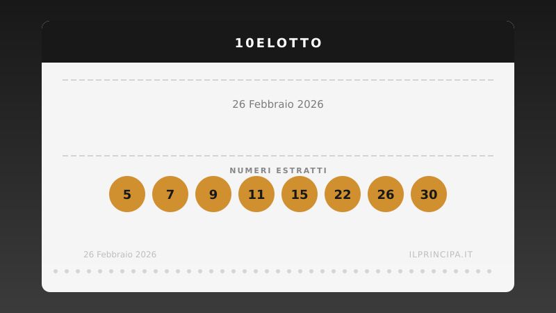 10eLotto 26 febbraio 2026: ecco i venti numeri estratti