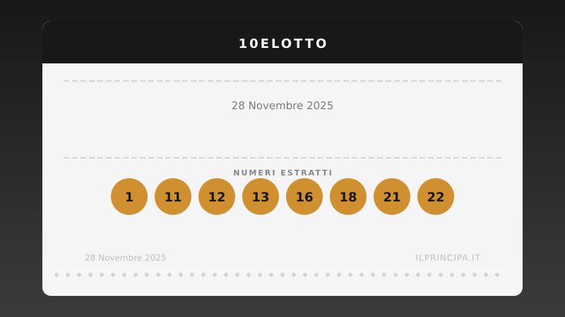 10eLotto oggi 28/11/2025: tutti i numeri estratti