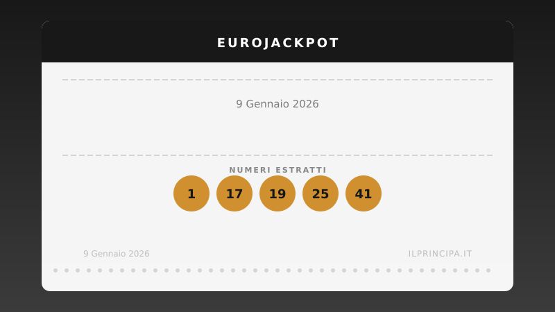 EuroJackpot 9 gennaio 2026: la combinazione della lotteria europea
