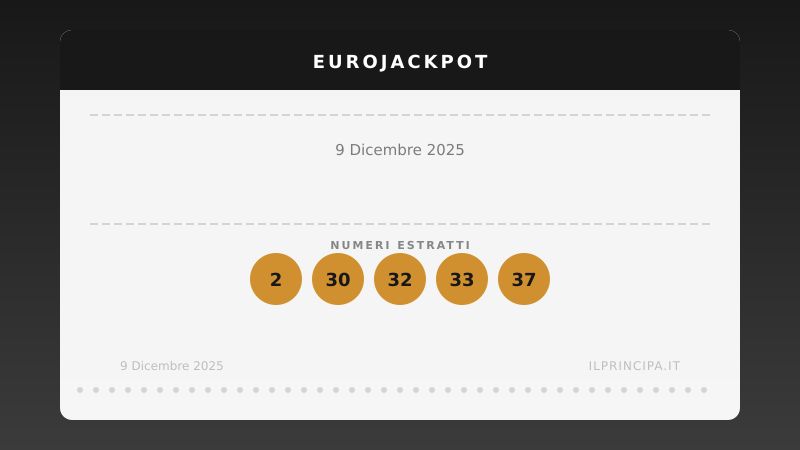 EuroJackpot 9 dicembre 2025: la combinazione della lotteria europea