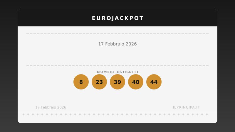 Risultati EuroJackpot 17/02/2026: i numeri di oggi