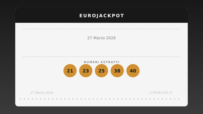 27 marzo 2026: EuroJackpot, ecco la combinazione vincente
