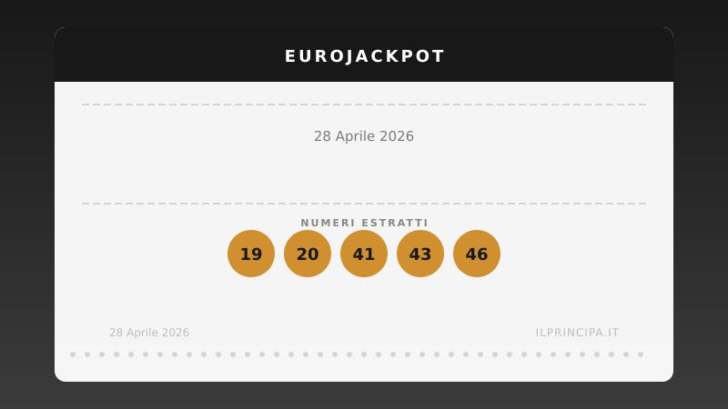 EuroJackpot 28 aprile 2026: ecco la combinazione estratta
