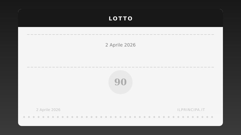 Risultati Lotto 2 aprile 2026: la tabella completa