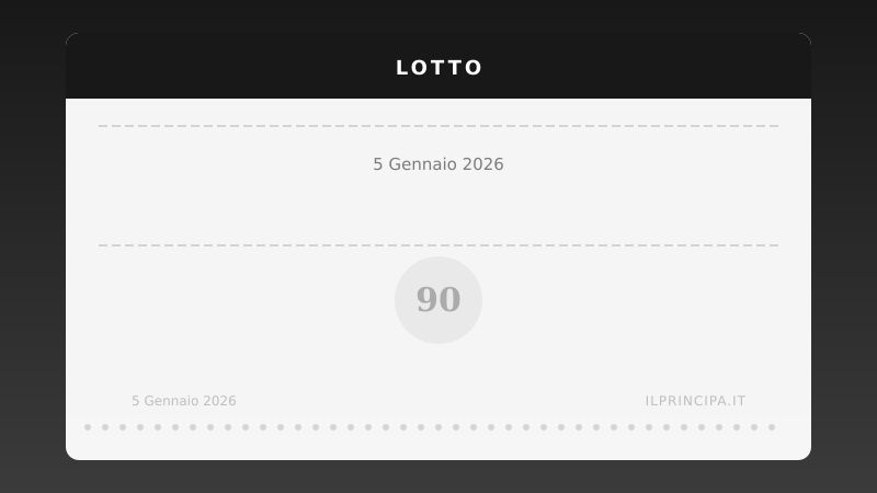Risultati Lotto 5 gennaio 2026: la tabella completa