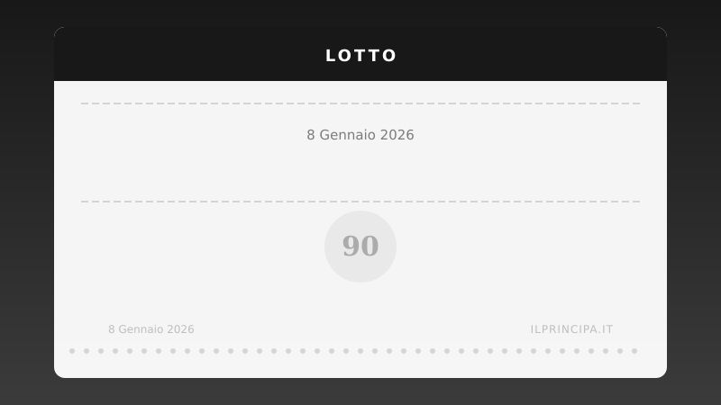 Lotto, estrazione del 08/01/2026: i numeri vincenti ruota per ruota