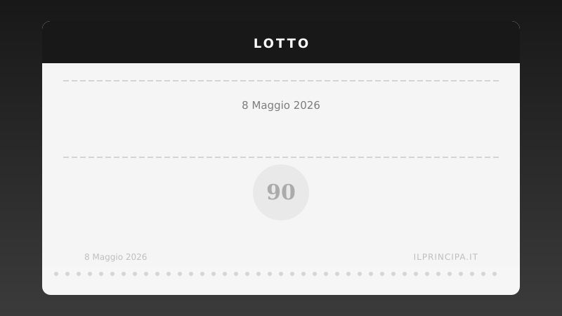 Estrazioni Lotto di venerdì 8 maggio 2026: tutti i numeri sulle 11 ruote