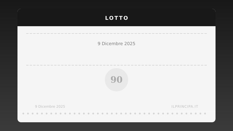 Lotto 9 dicembre 2025: ecco i numeri resi noti su tutte le ruote