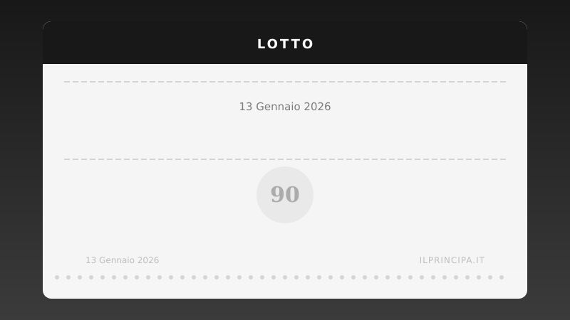 Estrazioni Lotto di martedì 13 gennaio 2026: tutti i numeri sulle 11 ruote