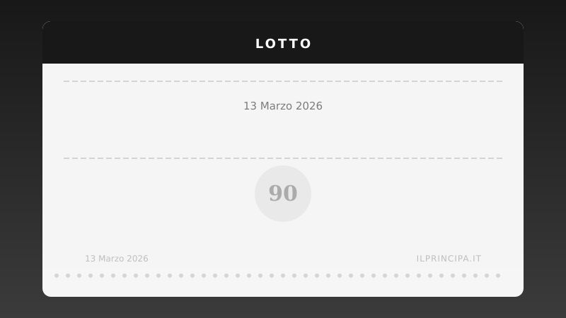 Estrazioni Lotto di venerdì 13 marzo 2026: tutti i numeri sulle 11 ruote