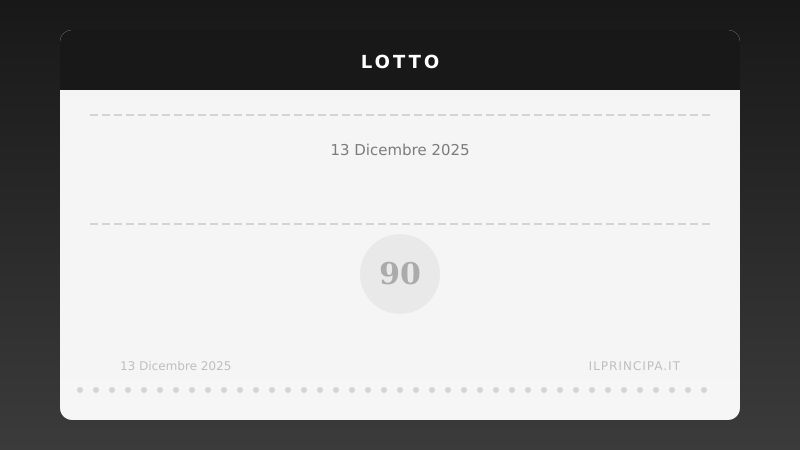 Risultati Lotto 13 dicembre 2025: la tabella completa
