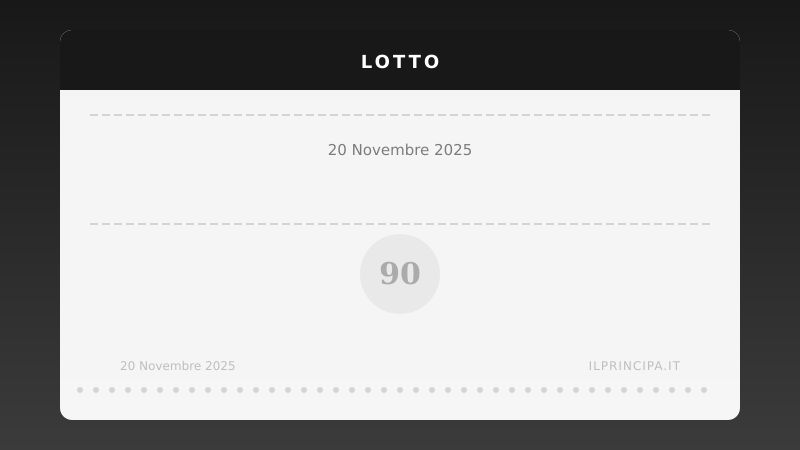 Risultati Lotto 20 novembre 2025: la tabella completa