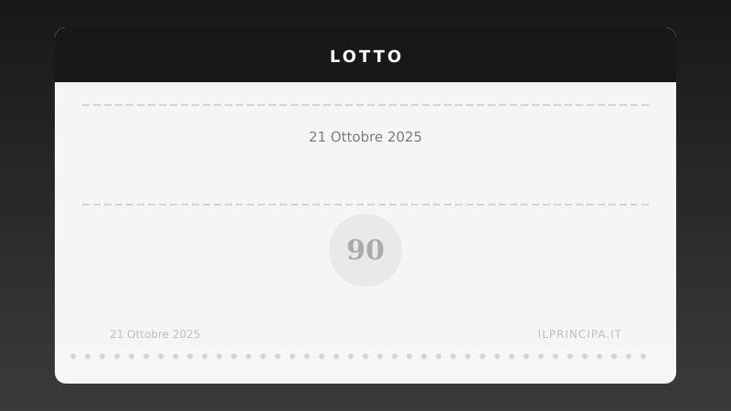 Estrazioni Lotto di martedì 21 ottobre 2025: tutti i numeri sulle 11 ruote