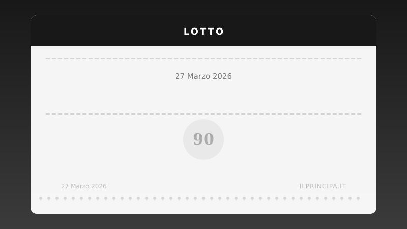 Lotto, estrazione del 27/03/2026: i numeri vincenti ruota per ruota