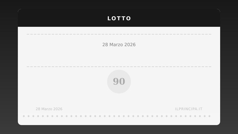 Estrazioni Lotto di sabato 28 marzo 2026: tutti i numeri sulle 11 ruote