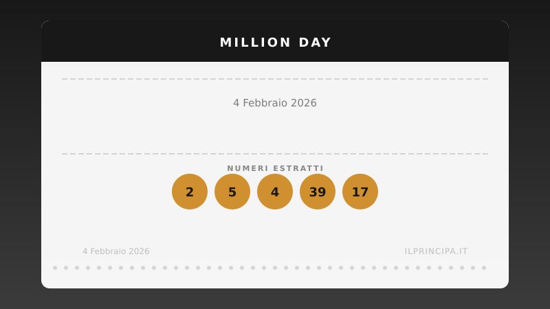 Estrazione Million Day 4 febbraio 2026: la cinquina vincente