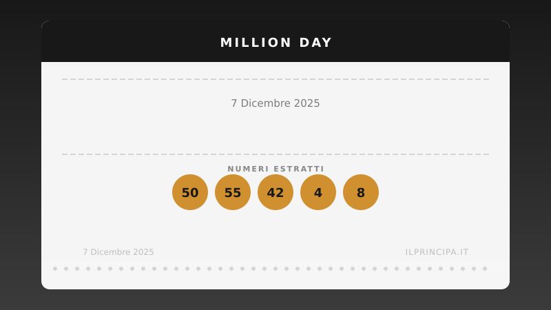 Million Day: i numeri estratti il 7 dicembre 2025