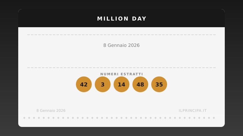 Million Day 8 gennaio 2026: ecco la combinazione estratta