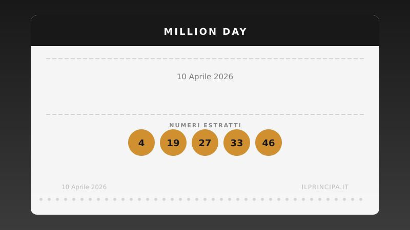 Risultati Million Day 10 aprile 2026: ecco la cinquina estratta