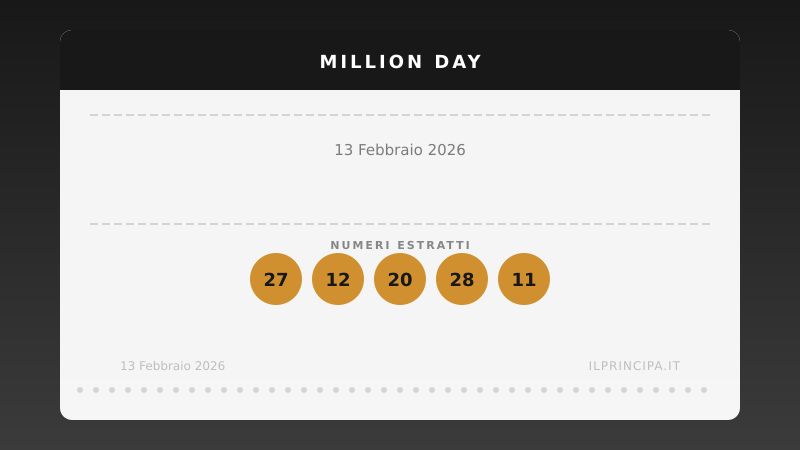 Million Day 13 febbraio 2026: i numeri del concorso di oggi