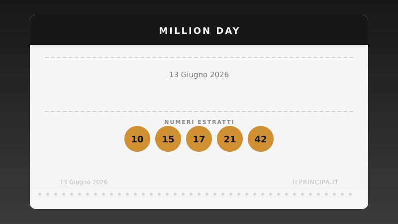 Million Day oggi 13 giugno 2026: numeri vincenti e risultati