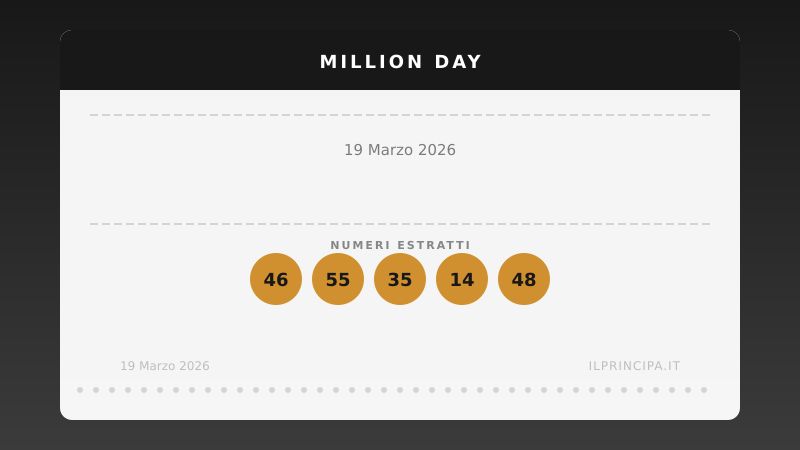 Million Day, estrazione del 19 marzo 2026: i cinque numeri vincenti