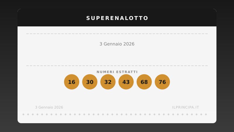 3 gennaio 2026: SuperEnalotto senza «6», montepremi in crescita