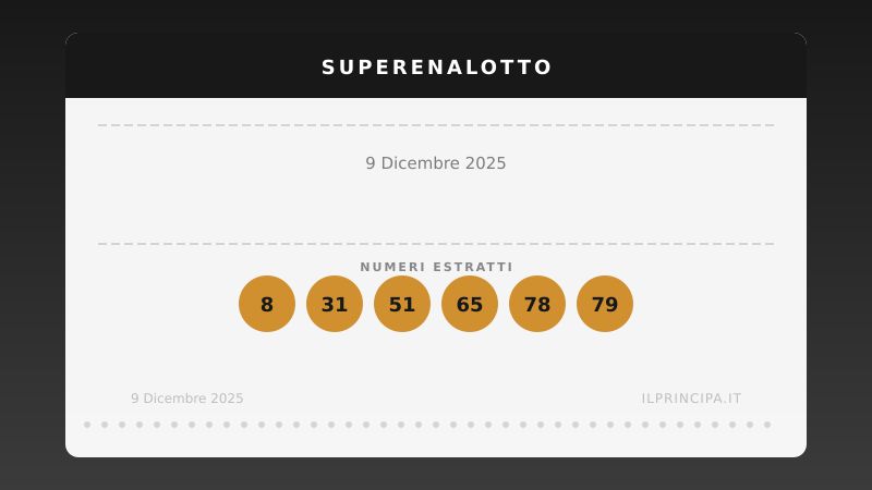 SuperEnalotto 9 dicembre 2025: niente colpo grosso