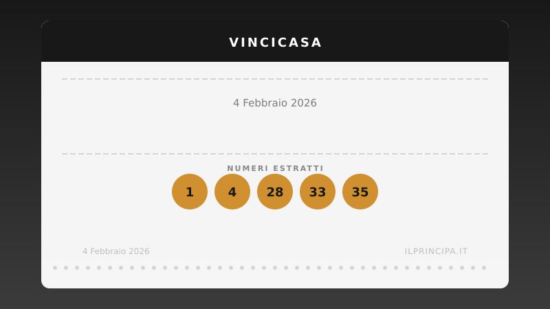 VinciCasa, estrazione del 4 febbraio 2026: i cinque numeri di stasera