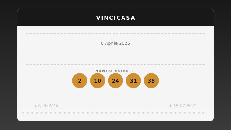 VinciCasa 8 aprile 2026: ecco la combinazione che vale una casa