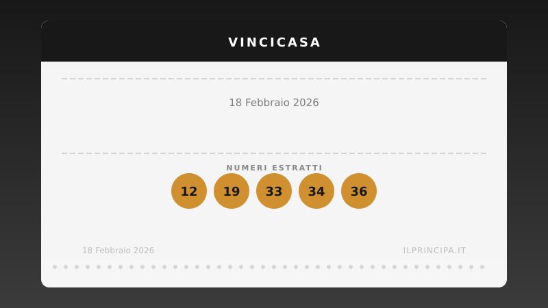 Numeri VinciCasa 18 febbraio 2026: ecco la combinazione di stasera