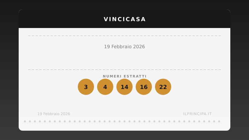 VinciCasa, estrazione del 19 febbraio 2026: i cinque numeri di stasera