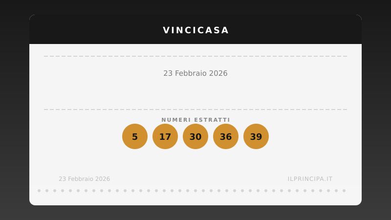 VinciCasa, estrazione del 23 febbraio 2026: i cinque numeri di stasera
