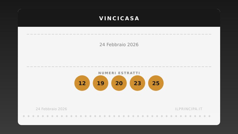 Risultati VinciCasa 24/02/2026: i numeri estratti e il premio in palio