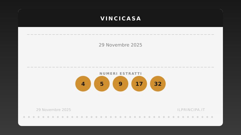 29 novembre 2025: VinciCasa, i numeri che valgono una casa